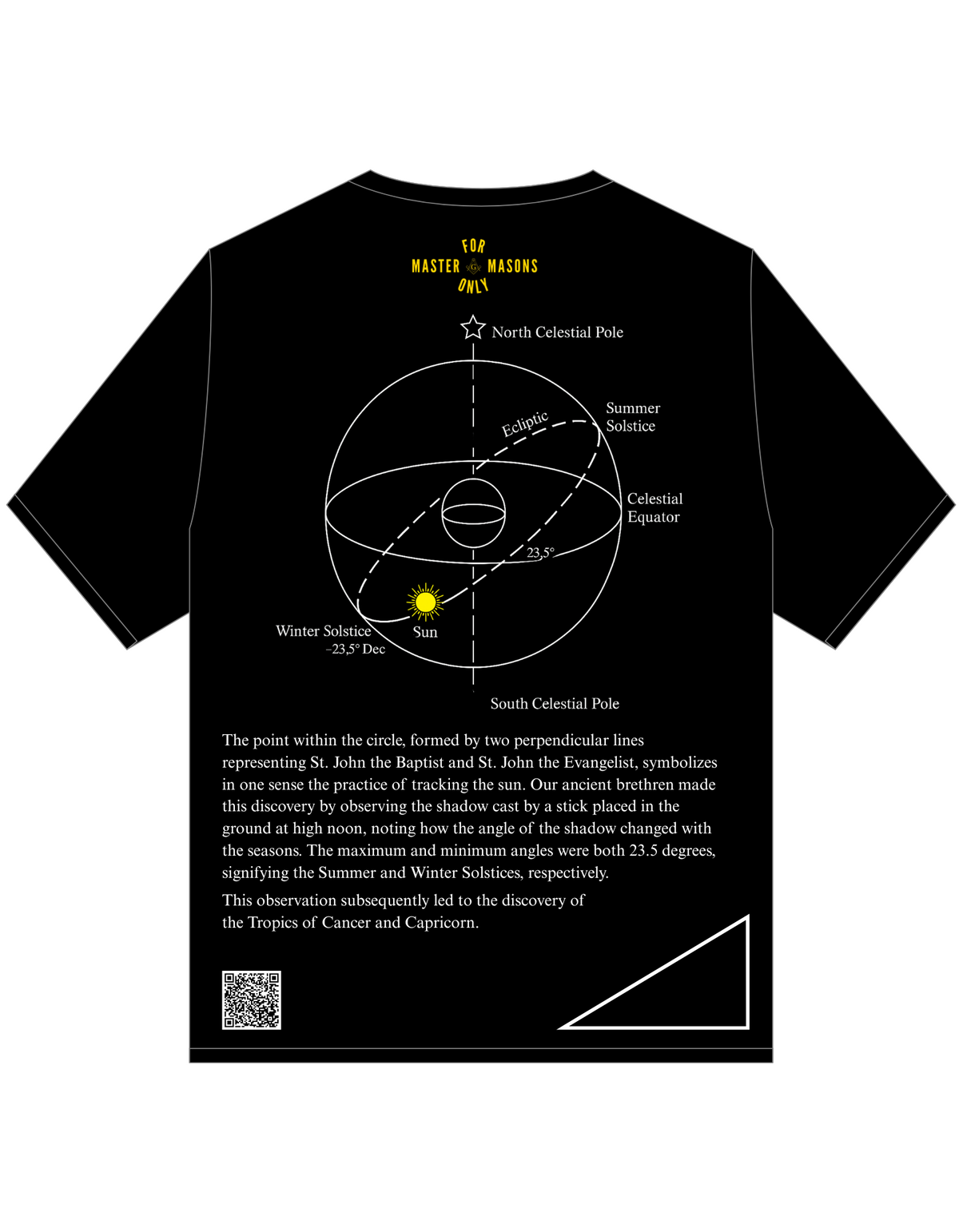 Holy Saints John & Son (Sun)